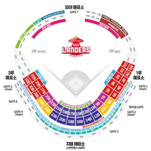 [인천 기아] 9,11일 SSG:기아 3루 내야필드석 2~6연석 판매합니다.