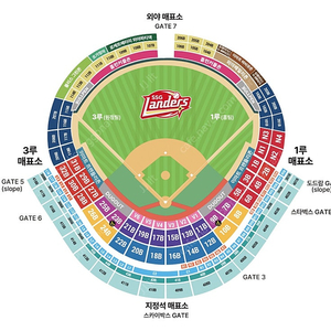 기아 vs ssg 5월9(금) 5월10(토) 5월11(일) 피코크테이블석 1층 3연석 노르랜드테이블석 2층 3연석
