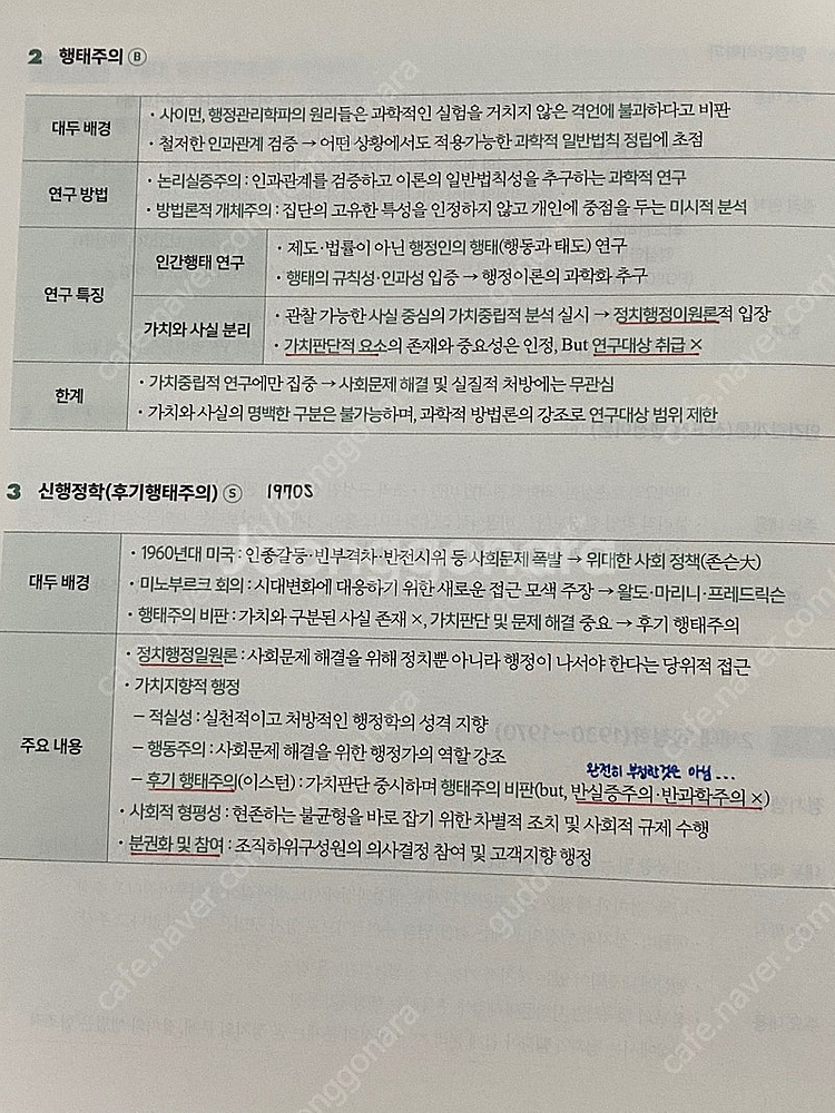 2023 황철곤 행정학 기본서, 기출문제, 패스프레소,...--4