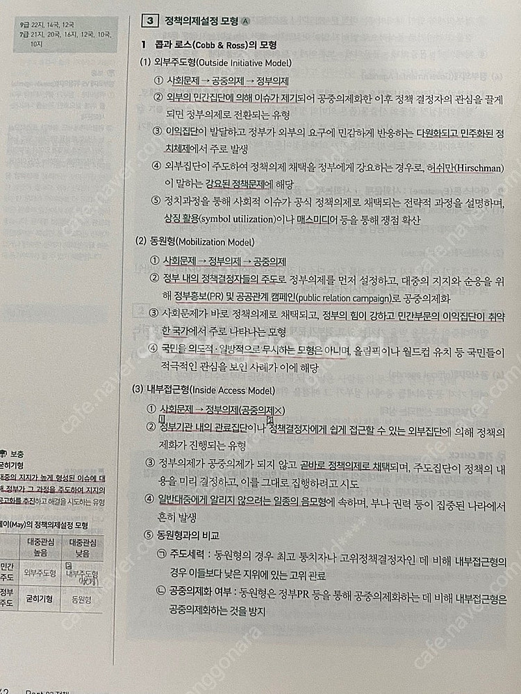 2023 황철곤 행정학 기본서, 기출문제, 패스프레소,...--9