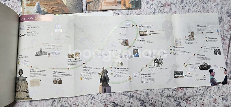 한국사) 술술 넘어가는 우리 역사 세트 전5권--7