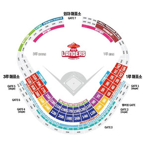 [3루 통로] SSG랜더스 KIA 타이거즈 5/9, 5/11