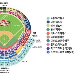 5월9일(금) SSG 랜더스 vs 기아 타이거즈 노브랜드 테이블석 2인석