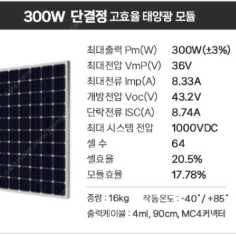 썬셀(썬볼트) 태양광패널 300w 새상품 팝니다
