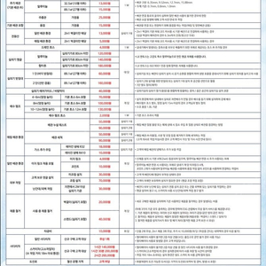 LG전자 알루미늄 배관 팝니다(정품 미개봉)