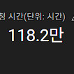 국내 유튜브 채널 조회수 9000만! 노출수 최상위 채널