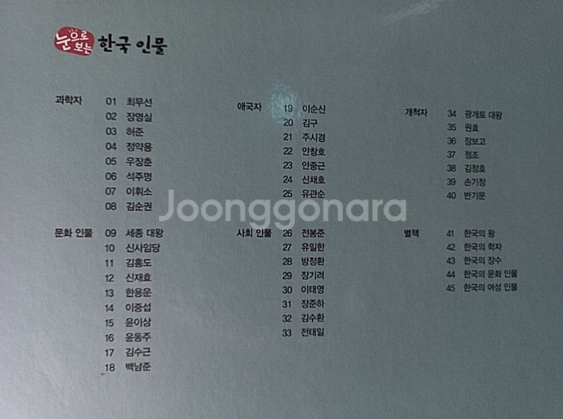 교원 / 눈으로 보는 한국인물, 눈으로 보는 세계인물 ...--3