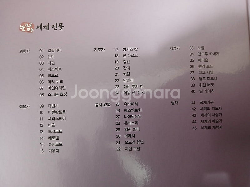 교원 / 눈으로 보는 한국인물, 눈으로 보는 세계인물 ...--4