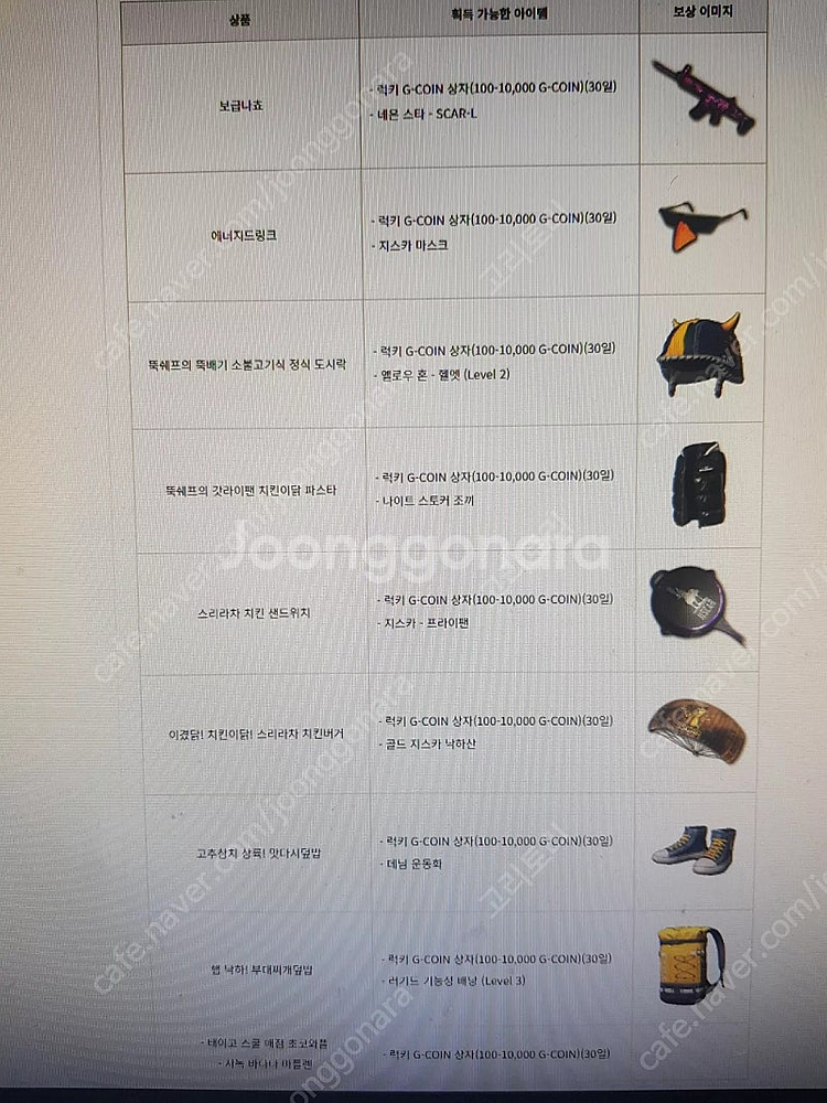 배틀그라운드 이마트 콜라보 프라이팬 쿠폰 판매--1