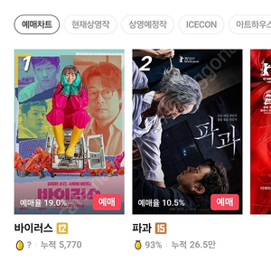 cgv 롯데시네마 영화 장당 8000원 예매