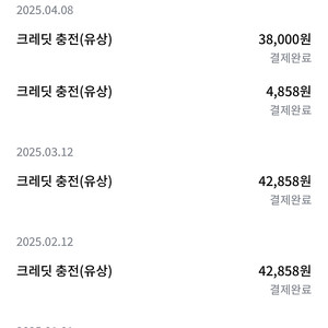 SK 일렉링크 전기차 충전 포인트 판매 합니다! (최대 87,000 포인트)