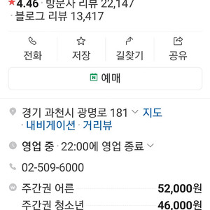 서울랜드 자유이용권 성인2 소인2