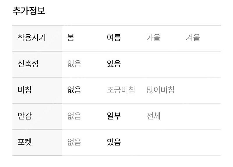 [지고트] 더블 버튼 자켓 정장 세트--8
