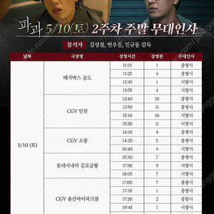 파과 무대인사 5/10 cgv인천 중블 e열 통로 단석 정가양도 / 김성철, 연우진