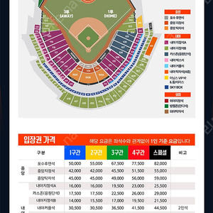 5/13 14 두산 한화 1루 3루 내야 2-4연석