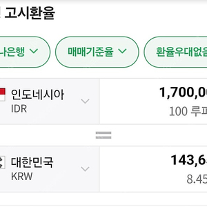 인도네시아 루피아 팝니다.