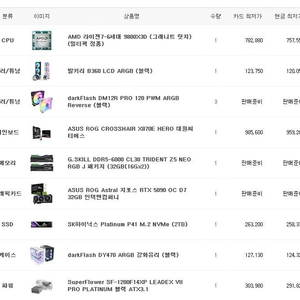 9800x3d 5090 아스트랄 x870e hero 하이엔드pc 팝니다
