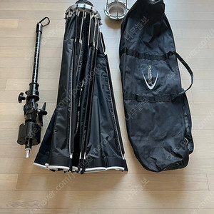 파라볼릭스45패키지, 어퓨처 라이트돔120cm 팝니다.