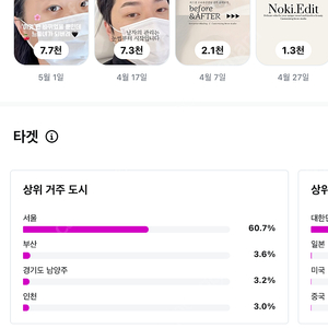 미용베드,속눈썹베드,마사지베드 판매합니다