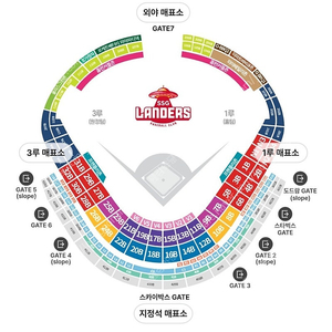 5.11.(일) ssg vs 기아 스카이뷰석 (통로) 3연석 2개 팝니다.(3연석 당 55,000원)