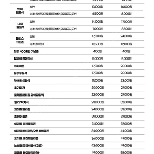 ssg랜더스 5/14 홈런커플존, 내야패밀리4인
