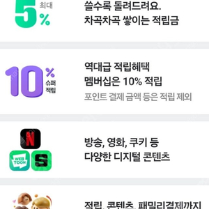 네이버플러스 멤버쉽 1년이용자구합니다