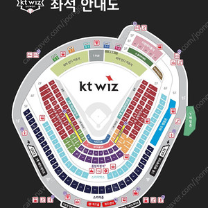 5/11(일) 수원 롯데 vs KT 3루 익사이팅존 3연석 양도합니다!