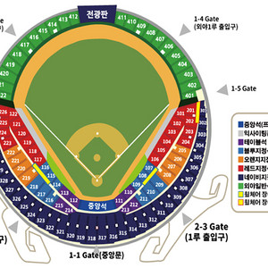 === 5월 9일(금) 잠실 두산 1루 오렌지 통로 2연석, 4연석