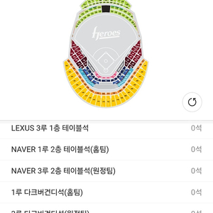 5/10 (토) 키움 vs 한화 로얄 다이아 로다석