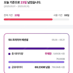 [판매] 엘지유플러스 데이터 2기가 판매 (LGU+, 유플 데이터)