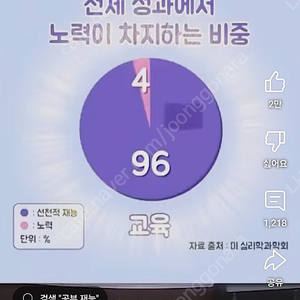 롯데백화점 기타 실적 1.13억 팝니다(3.5프로)