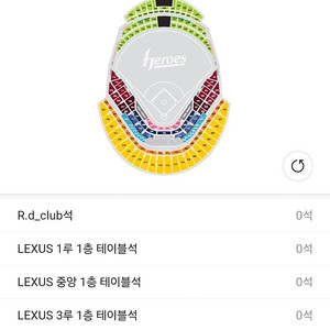5/10 (토) 키움 vs 한화 로얄 다이아 로다석