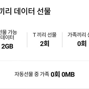 skt 2기가 2500원 판매