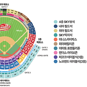 5월 9일, 10일, 11일 ​SSG vs 기아 3루 원정응원석, 4층 스카이뷰석 2연석, 4연석, 6연석