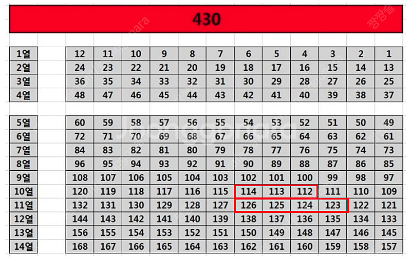 KBO 5월 11일 2시 KT - 롯데 경기 (3루 스...--0