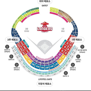 5/10일 ssg 기아타이거즈