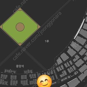 롯데 자이언츠 5월18일(일) 클래식 시리즈 중탁2연