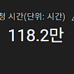 국내 유튜브 채널 조회수 9000만! 노출수 최상위 채널