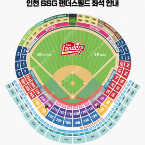 5.9/10 SSGvs기아 테이블석