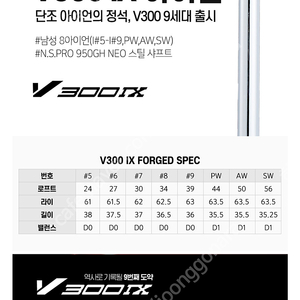 (미개봉)브리지스톤v300 9세대 남성8i 샤프트s