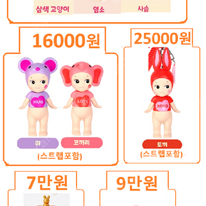소니엔젤 한정판 미개봉 새상품 (체리블라썸, 키스키스, 크리스마스 디너, 도그타임, 러브기프트, 할로윈, 애니멀 베이커리2 등등...)