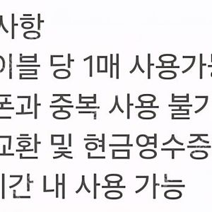 샤브올데이 모바일 금액권 5,000원