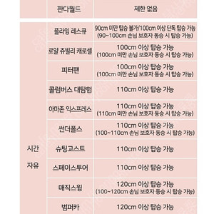 5/10,11일 에버랜드 당일 큐패스 사파리 로스트밸리 아마존 썬더폴스