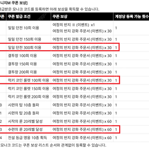 리니지m 여정의반지 3, 7, 13 주문서 120장 모너크쿠폰 팝니다 리니지쿠폰