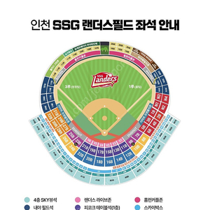 5/10(토) 2차전 SSG VS 기아(으쓱이존 4연석) 일괄재양도