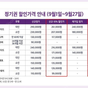 에버랜드 정기권 스탠다드 365 대인 1매
