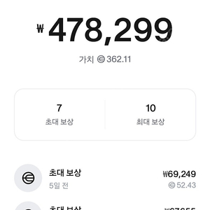 월드코인 추천인 4.5에 매입합니다 (3자리남음)
