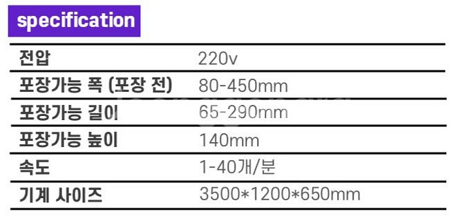 [판매] L자형실링컷팅기+수축터널기 KL-1120(국내...--1