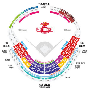 [기아 응원석 최저가] 10일 DH 1차전 SSG:기아 3루 응원지정석, 내야필드석 통로 2~6연석 판매합니다.
