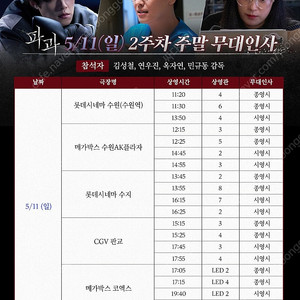5/11(일) 파과 2주차 롯데시네마 수지 무대인사 단석 및 연석 정가이하 할인양도